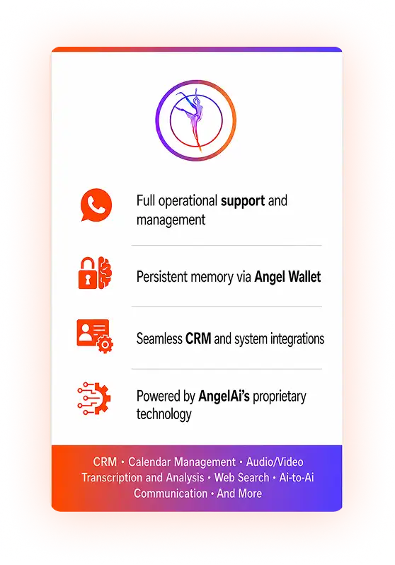 Overview of the Angel Agents managed AI workforce features